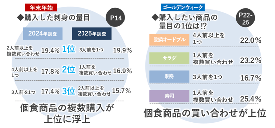 スクリーンショット 2025-02-26 17.06.25