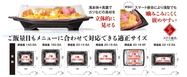 勝盛重_02市場に見合ったサイズ