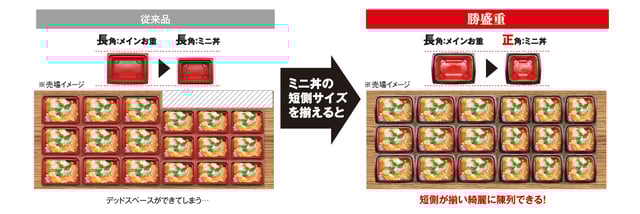 勝盛重_04短側が揃うサイズ展開