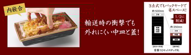 豪華重08_保管から輸送時まで安心