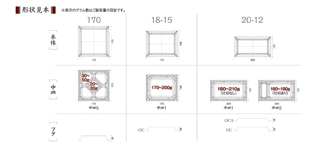豪華重10_形状見本