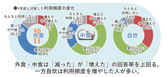 risu-researchteam_20250715_topics