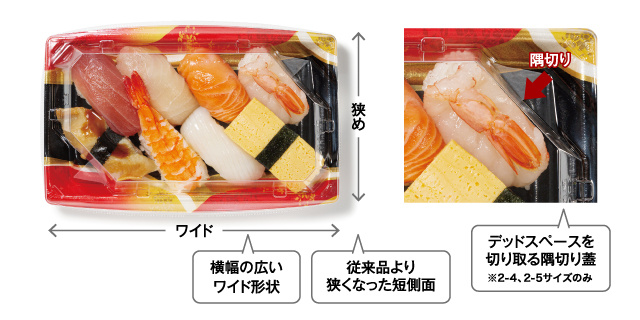 お寿司さま 専用 すしさん専用 寿司さん専用 Sushiさん専用 ZX Sushi