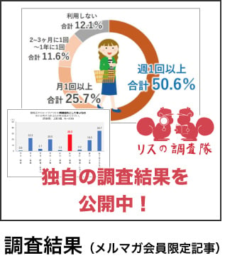 調査結果（メルマガ会員限定記事）